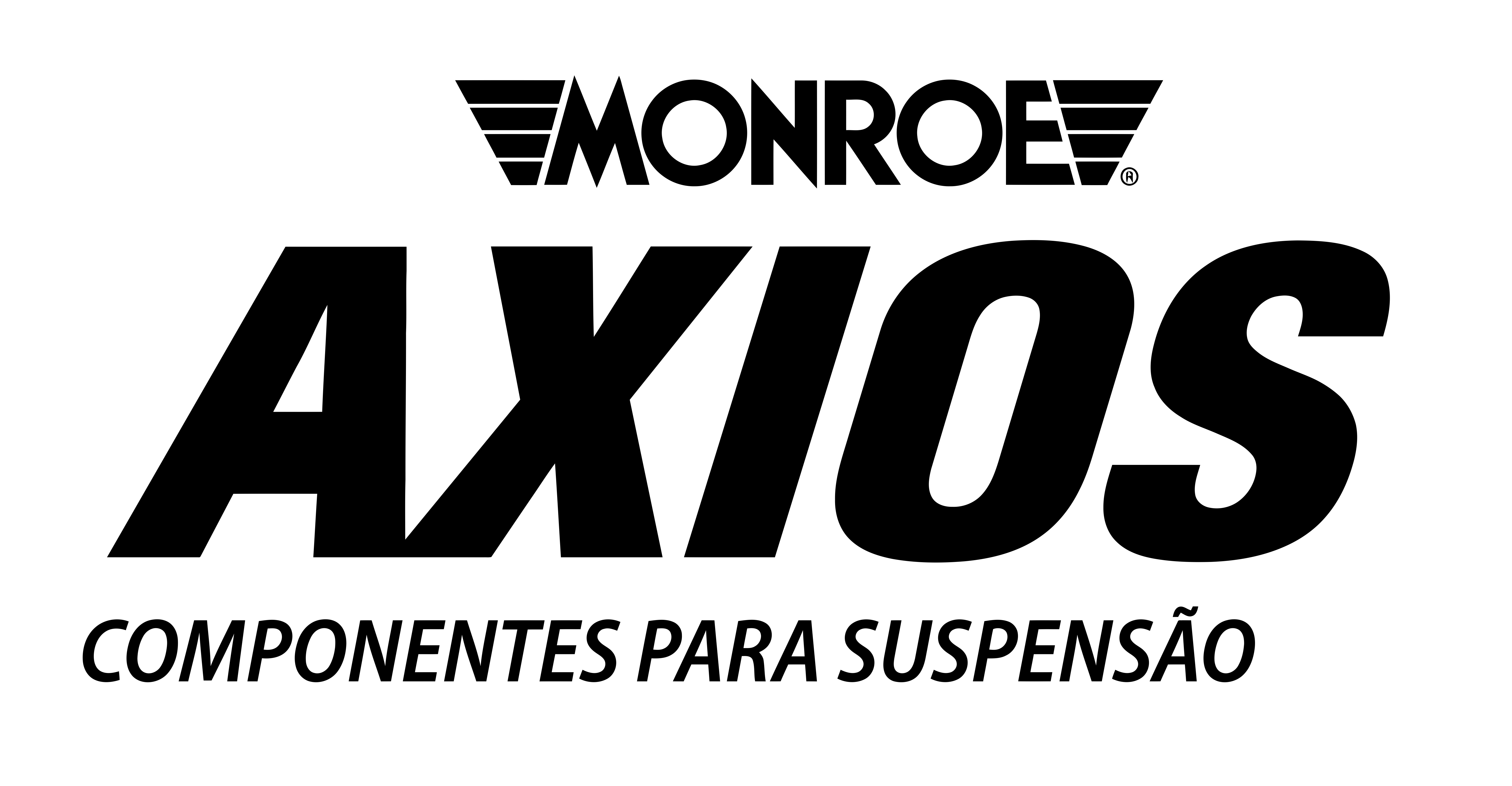 AXIOS